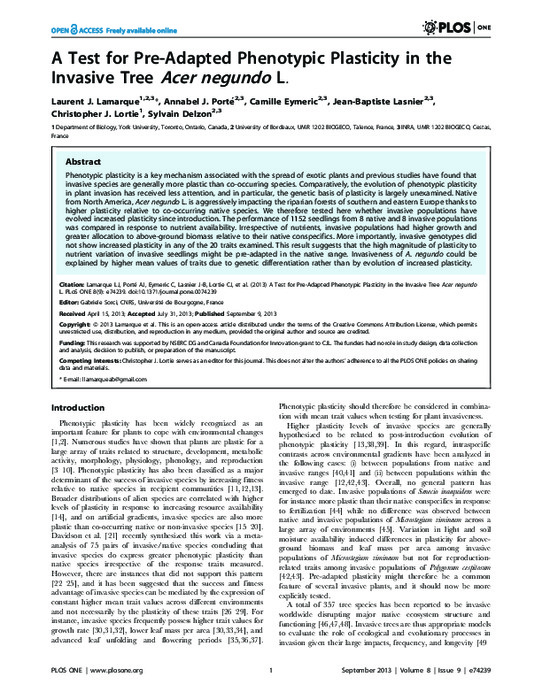 Factors Associated with Premenstrual Syndrome and its Different